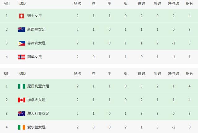 三级在线国产