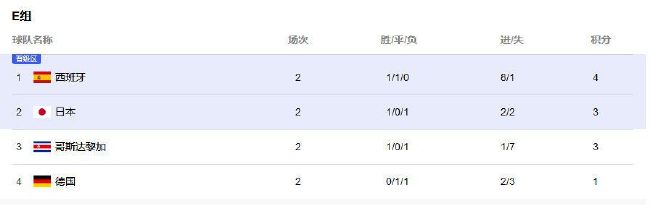 狠狠做五月深爱婷婷做完